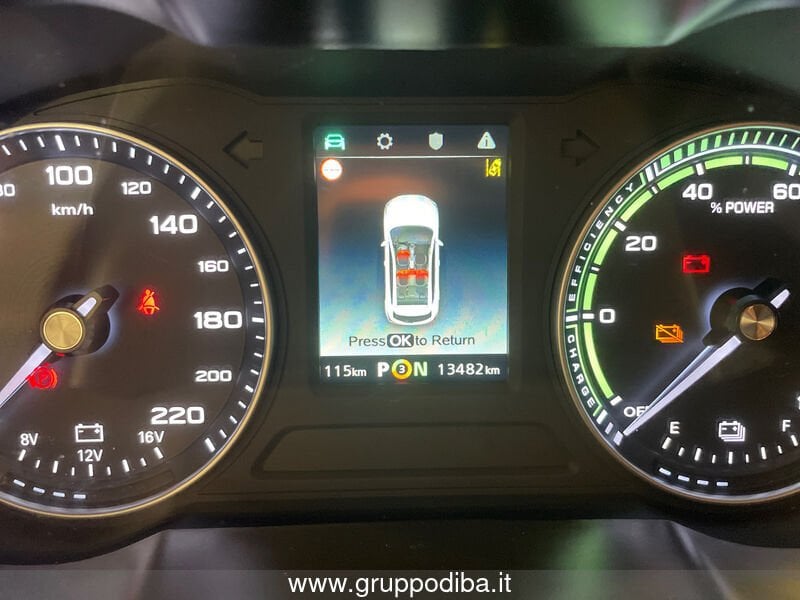 MG ZS EZS- Gruppo Diba