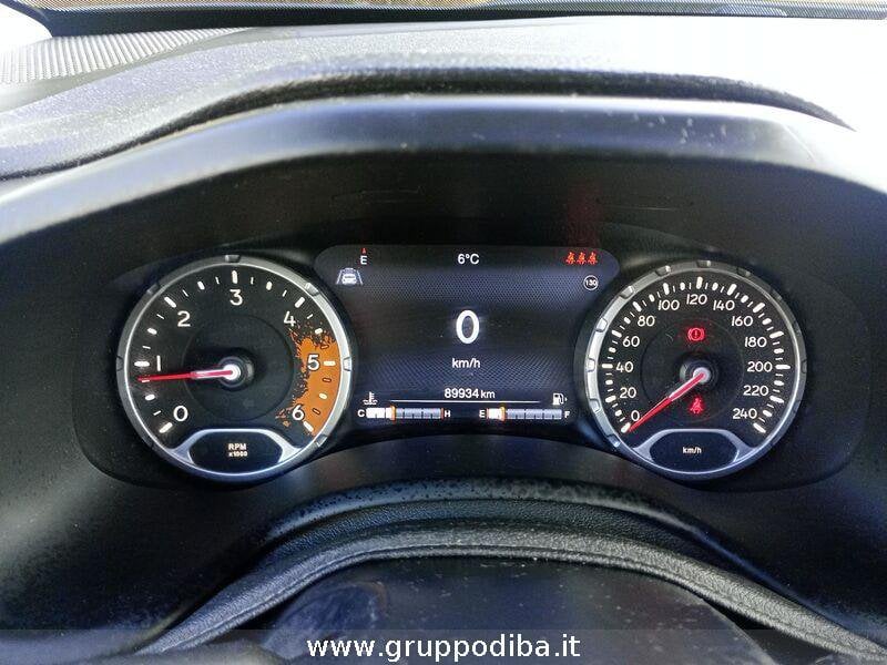 Jeep Renegade Renegade 1.6 mjt Limited fwd 120cv E6- Gruppo Diba