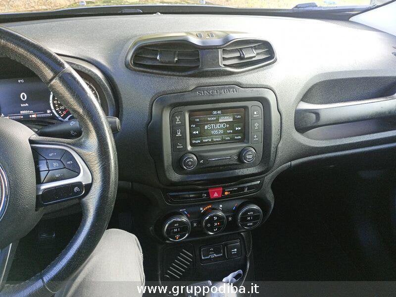 Jeep Renegade Renegade 1.6 mjt Limited fwd 120cv E6- Gruppo Diba