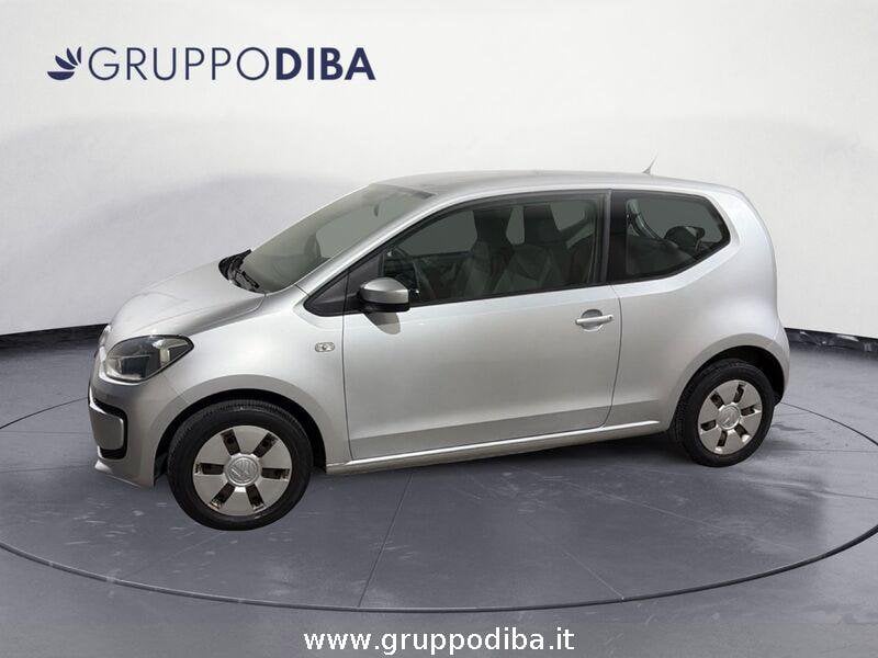 Volkswagen up! up! 3p 1.0 eco up! High up! 68cv- Gruppo Diba