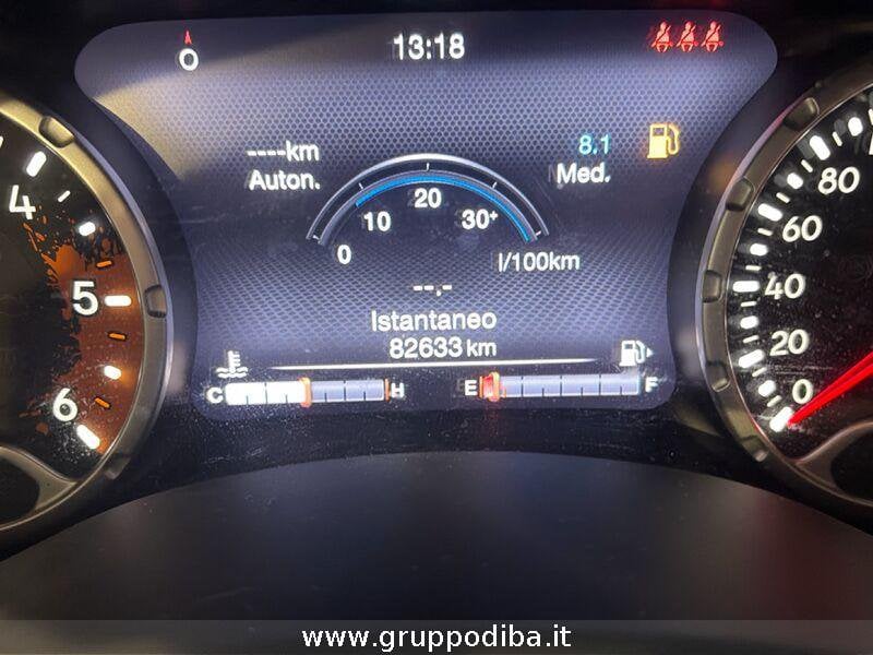 Jeep Renegade Renegade 2.0 mjt Longitude 4wd 140cv- Gruppo Diba