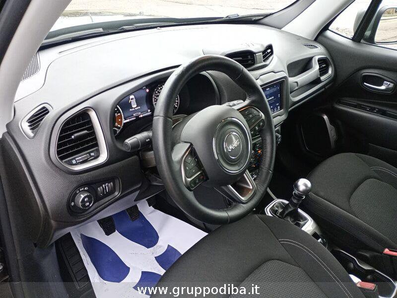 Jeep Renegade Renegade 1.6 mjt Limited 2wd 120cv- Gruppo Diba