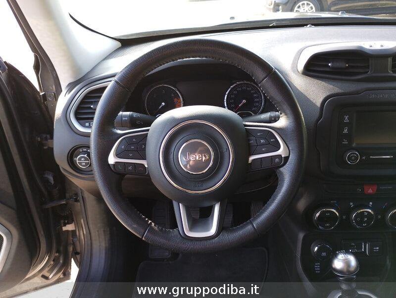 Jeep Renegade Renegade 2.0 mjt Limited 4wd 140cv- Gruppo Diba