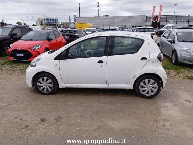 Toyota Aygo 5p 1.0 active connect- Gruppo Diba