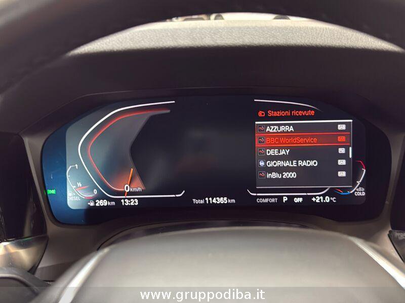 BMW Serie 3 Touring 316d Touring mhev 48V Sport auto- Gruppo Diba