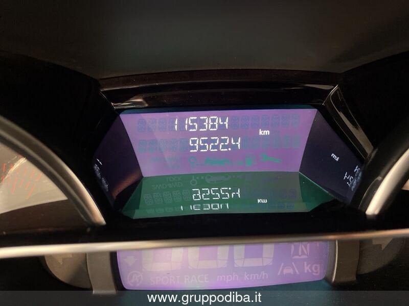 Renault Clio Clio 1.5 dci energy Business 90cv- Gruppo Diba