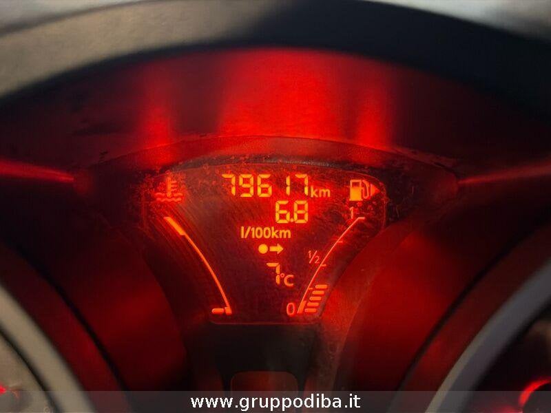 Nissan Juke Juke 1.6 Acenta Gpl 115cv E6- Gruppo Diba