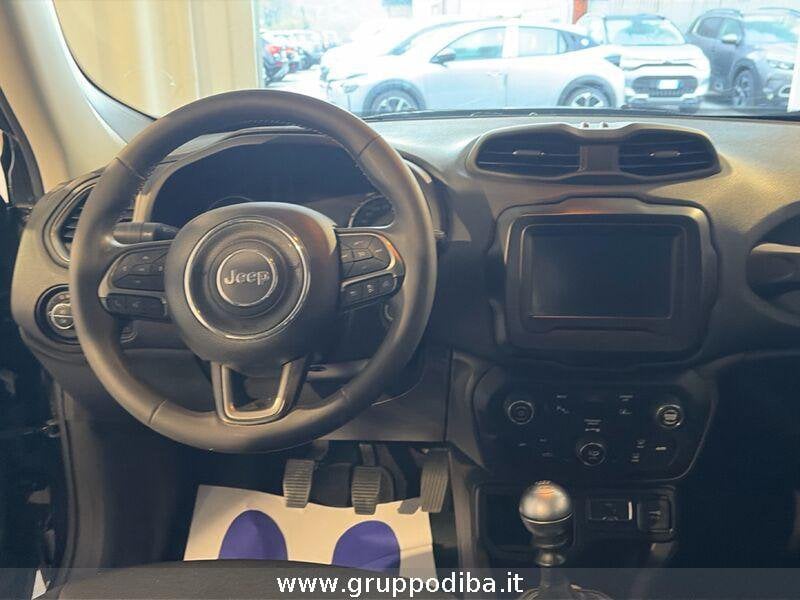 Jeep Renegade Renegade 1.6 mjt Limited 2wd 130cv- Gruppo Diba