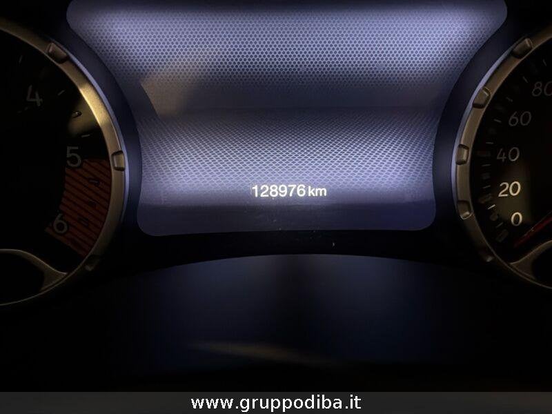 Jeep Renegade Renegade 1.6 mjt Limited 2wd 130cv- Gruppo Diba