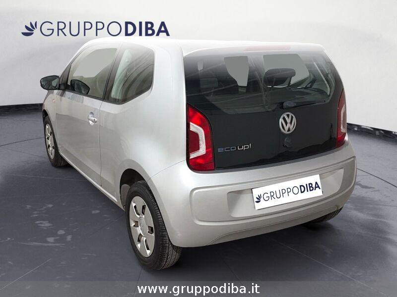 Volkswagen up! up! 3p 1.0 eco up! High up! 68cv- Gruppo Diba