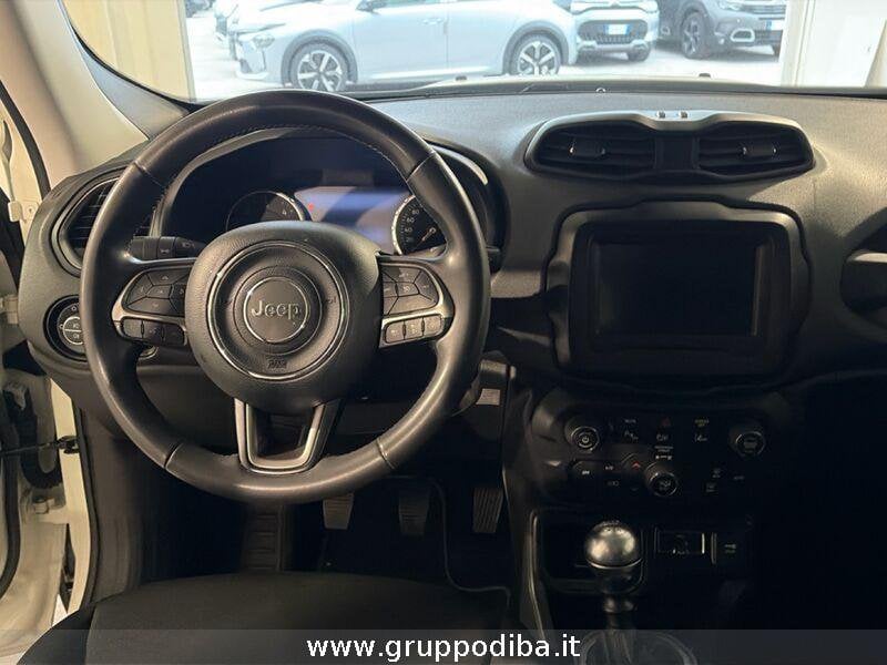 Jeep Renegade Renegade 1.6 mjt Limited 2wd 130cv- Gruppo Diba