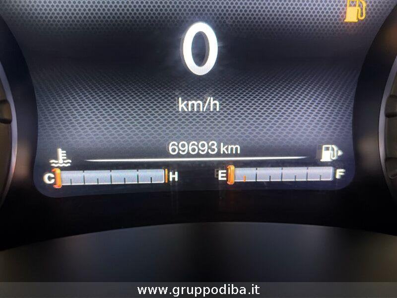 Jeep Renegade Renegade 1.6 mjt Limited 2wd 130cv- Gruppo Diba