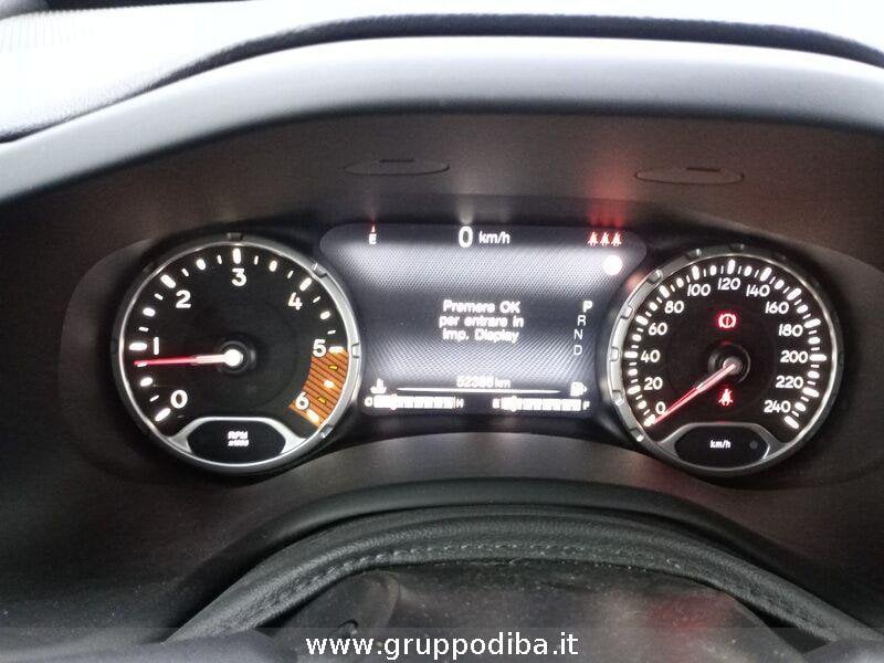 Jeep Renegade Renegade 2.0 mjt Limited 4wd 140cv auto 9m- Gruppo Diba