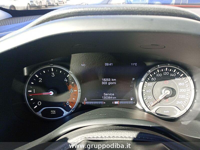 Jeep Renegade Renegade 2.0 mjt Limited 4wd 140cv auto- Gruppo Diba