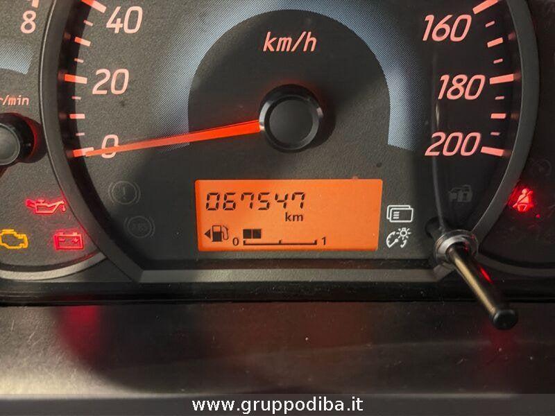 Mitsubishi Space Star Space Star 1.0 Funky- Gruppo Diba