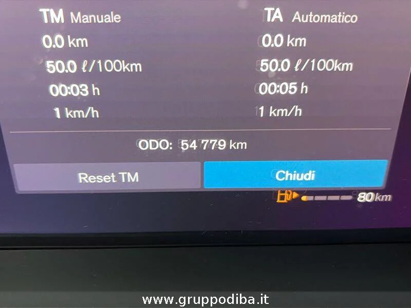 Volvo XC60 XC60 2.0 b4 Momentum auto- Gruppo Diba