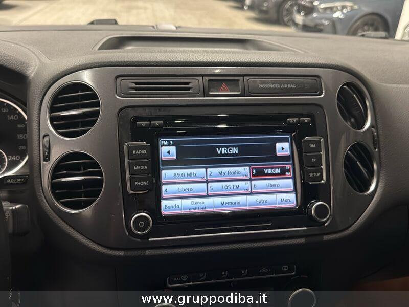 Volkswagen Tiguan Tiguan 2.0 tdi bm Sport&Style+ 140cv- Gruppo Diba