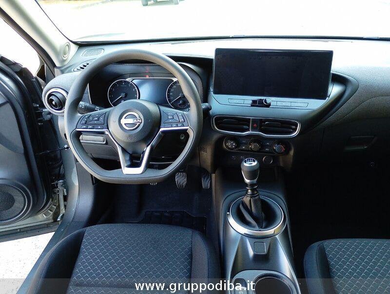 Nissan Juke JUKE ACENTA MT- Gruppo Diba
