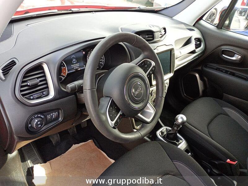 Jeep Renegade Renegade 1.6 mjt Limited 2wd 130cv- Gruppo Diba
