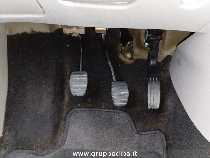 Renault Twingo Twingo 1.2 Etoile 75cv- Gruppo Diba