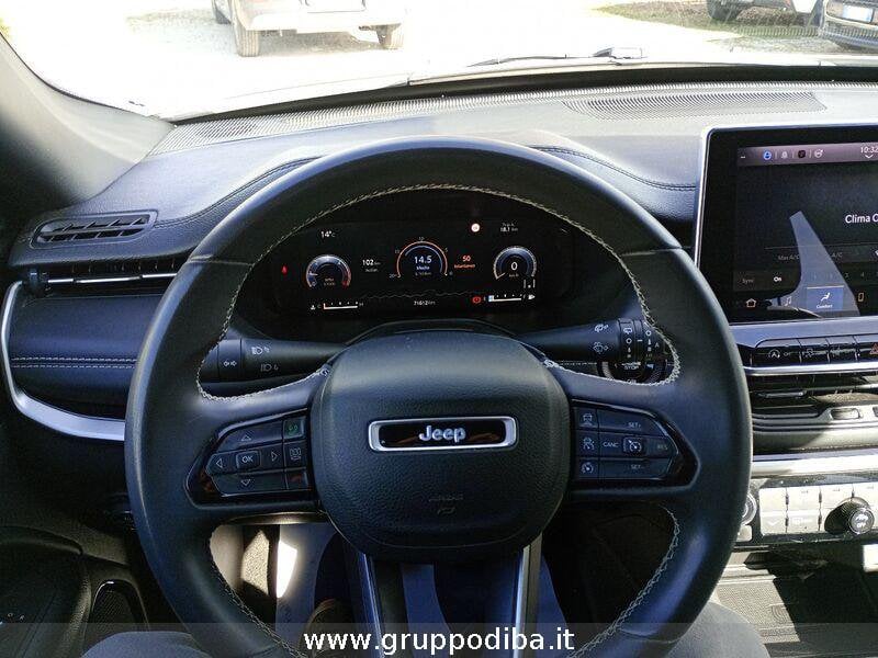 Jeep Compass Compass 1.6 mjt 80th Anniversary 2wd 130cv- Gruppo Diba
