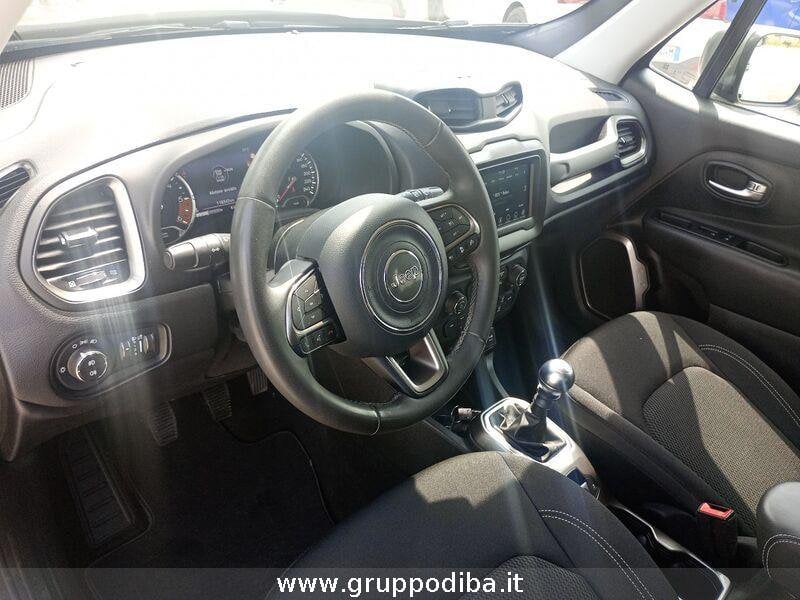 Jeep Renegade Renegade 1.6 mjt Limited 2wd 130cv- Gruppo Diba