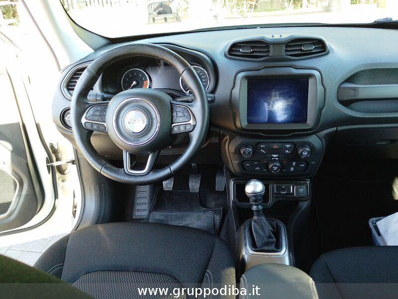 Jeep Renegade Renegade 1.0 t3 Limited 2wd- Gruppo Diba