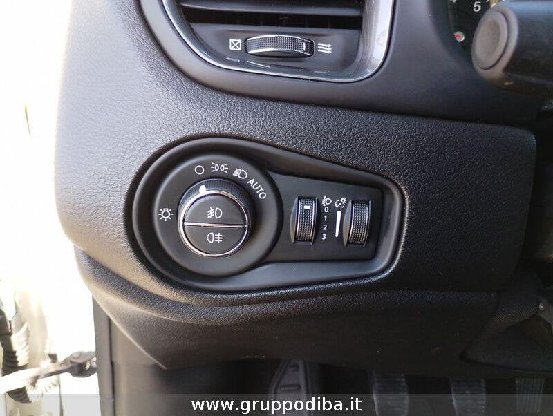 Jeep Renegade Renegade 1.0 t3 Limited 2wd- Gruppo Diba