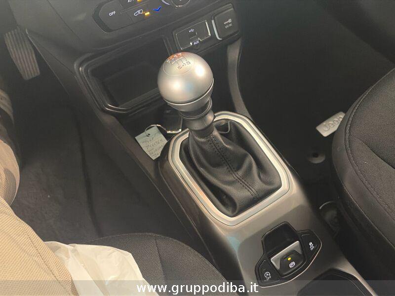 Jeep Renegade Renegade 1.6 mjt Limited 2wd 120cv- Gruppo Diba