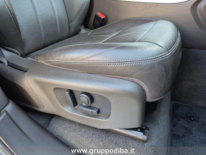 Land Rover Range Rover Sport Range Rover Sport 3.0 sdV6 HSE 249cv auto my19- Gruppo Diba